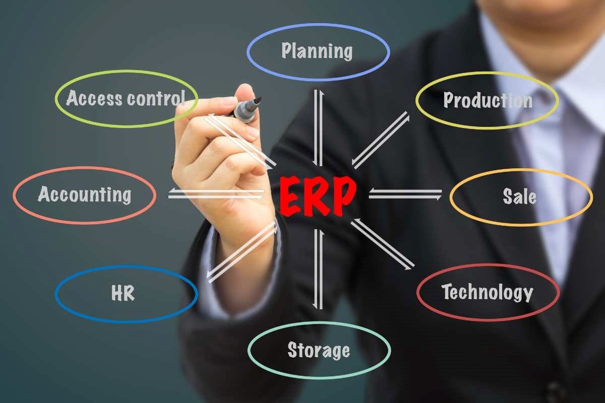 Mengoptimalkan Efisiensi Bisnis dengan Fitur Terkini Software ERP