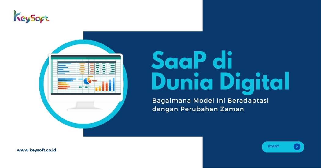 SaaP di Dunia Digital: Bagaimana Model Ini Beradaptasi dengan Perubahan Zaman